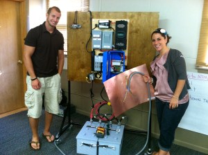 Solar Electric System